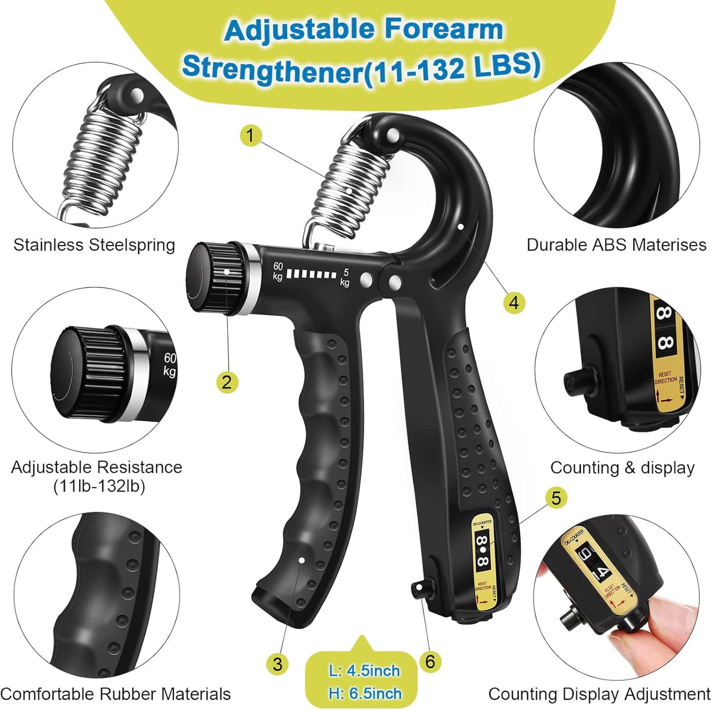 GripForce Strength 5-Pack Kit